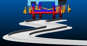 Curved and irregular track causes dynamic load changes on bogie frame